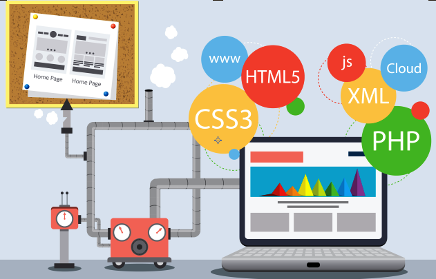 The Best Web Development Language: Which One to Choose?