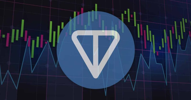 Toncoin: какие уровни называют аналитики на конец 2025 года